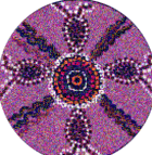 circles
